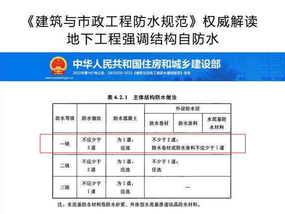 GB55030-2022强调防水混凝土即结构自防水